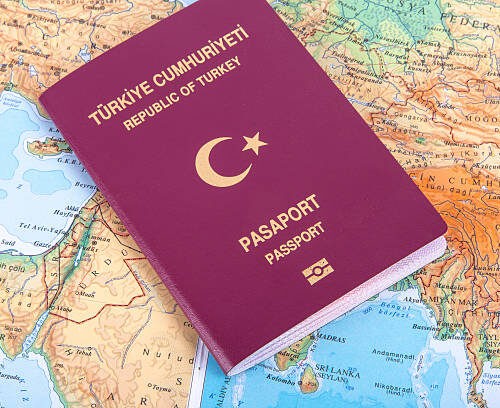 How is Turkish Citizenship acquired?